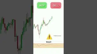 Fake Breakout or Real Move? | RSI Overbought Analysis 🔥📉 #trading