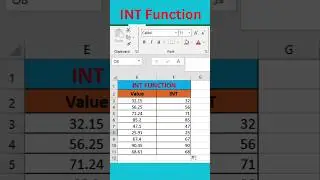 Int Function in Excel |#Shorts #Hindi