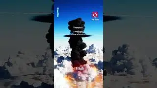 Как работает Ядерная зима ☢️❄️ #факты #научныефакты #наука #анимация