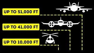 That's Why Airplanes Have to Fly So High