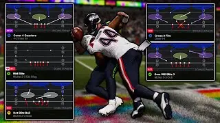 Top 5 Blitzes in Madden 26
