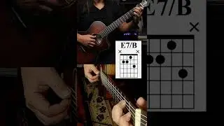 Try this technique with a diminished seventh chord #howtoplayguitar #guitarlesson #musictheory ￼