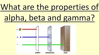 13.07 What are the properties of alpha, beta and gamma
