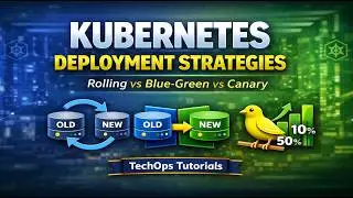 Kubernetes Deployment Strategies Explained | Rolling vs Blue-Green vs Canary