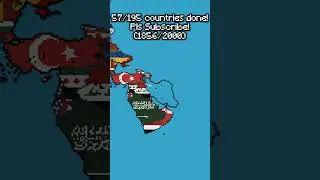 Iran - Diminutive Scale #shorts #minecraft #trending #viral #subscribe