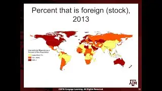 4.1. Definition and Concepts of International Migration
