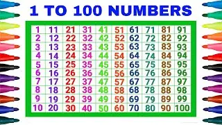 Kindergarten Learning Numbers 1 to 100 | One Two Three Counting | 1 से 100 तक गिनती | Toddlers