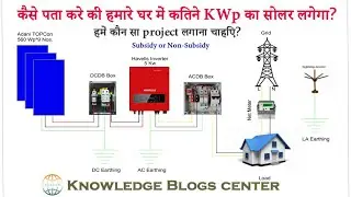 What is difference between subsidy or Non-subsidy residential solar project| calculations of project