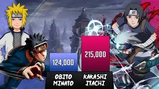 Obito + Minato vs Kakashi + Itachi Power Levels🔥 - Naruto/Boruto Power Levels Comparison