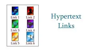 Web levigation hyperlink within web page bookmark favorite save print of web page