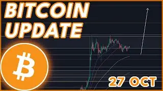 IMPORTANT BITCOIN UPDATE!🚨 | BITCOIN PRICE PREDICTION & NEWS 2023!
