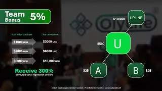 Radiate and Rise Training - How to become Binary Qualified 12/13/2025