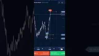 #trading #gurutrade7 #tradingwithme #selfdepend #selfimprovement ....