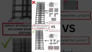 Impact of Structural Layout on Buildings' Behavior During Earthquakes