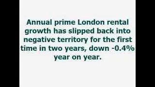 Rent Guarantee | Prime London rental market in negative territory