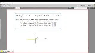Finding the coordinates of a point reflected across an axis