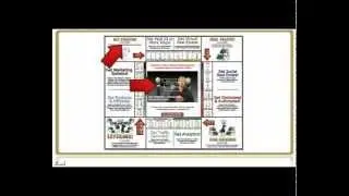 5 Minute Mogul MLM Marketing System Last Pre Launch Call For Free Sites