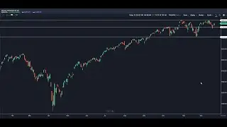 2026 MARKET OUTLOOK | Grados Capital Newsletter