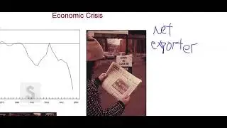 The 1970s – A Decade of Crisis & Change