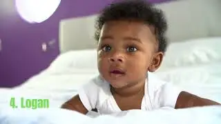 Top 5 Boy Names 2017