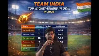 India performance in ODI 2025|| Improvement|| Batting || Bowling|| India in 2026 || Kohli || Rohit