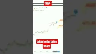 TRAP ! adani enterprise share #shorts #adani #adanienterprise