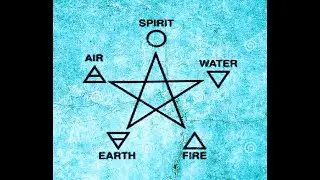 Tonal meditation - Balancing 5 elements Sound Bath - Soundscape #soundhealing #meditation #soundbath