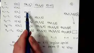 Hermite Interpolation Sample Problem