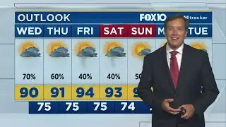 News Now Update for July 14, 2020, from FOX10 News