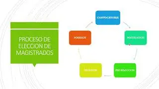 SERVIDORES JUDICIALES