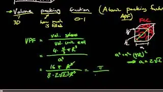 Atom packing in 3, 2, and 1 dimensions