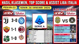 Hasil Liga Italia Pekan Ke 22 Tadi Malam ~ JUVENTUS VS NAPOLI ~ ROMA VS MILAN ~ Serie-A 2025/2026