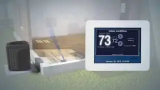 2 Stage Cooling Air Conditioner