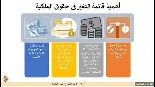 120- ‏‏‏‏قائمة التغير في حقوق الملكية