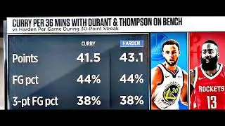 Stephen Curry Mix - Robbery