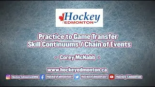 Corey McNabb - Practice to Game Transfer - Skill Continuums / Chain of Events