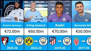 EVERY Pep Guardiola Transfer Signing at Manchester City (2016-2026)