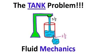 The Water Tank Problem...