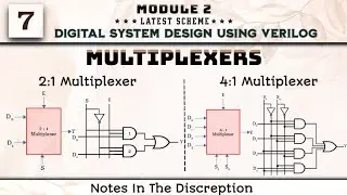 7 MULTIPLEXER 4:1, 2:1 Logic, Truth Table Explained Module 2 DSDV 3rd Sem ECE VTU