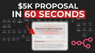 Turn Sales Calls Into Winning Proposals Automatically (Free n8n Template)