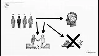 Imago Dei, P-Q, and AI Alignment
