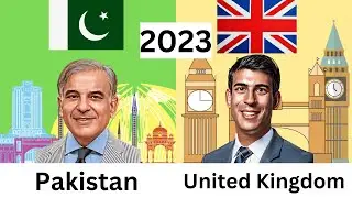 Pakistan vs United Kingdom: Who is more Powerful in 2023?