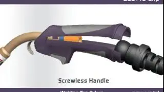 Pro Grip MIG Presentation