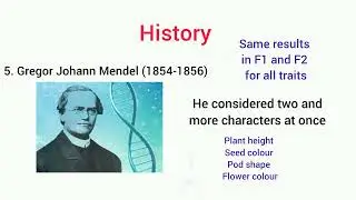 History of Genetics