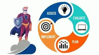 Blair Office 365 Migration