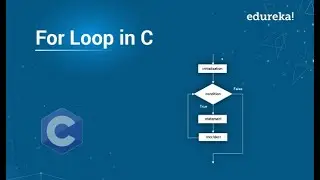 For-Loop in C Language | All important points and concept | C language | Must Watch