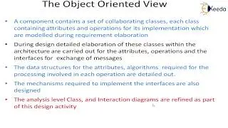 Component Level Design (Different Views, Guideline & Steps) - Software Design - Software Engineering
