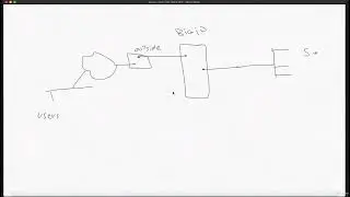 Interfaces & IP Addresses - Appliance Setup -  F5 BIG IP Administration #f5network  #f5bigip