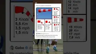 How to read a windsock