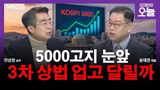 [집중진단] '5000고지'가 눈앞…이번주 돌파는 시간 문제?